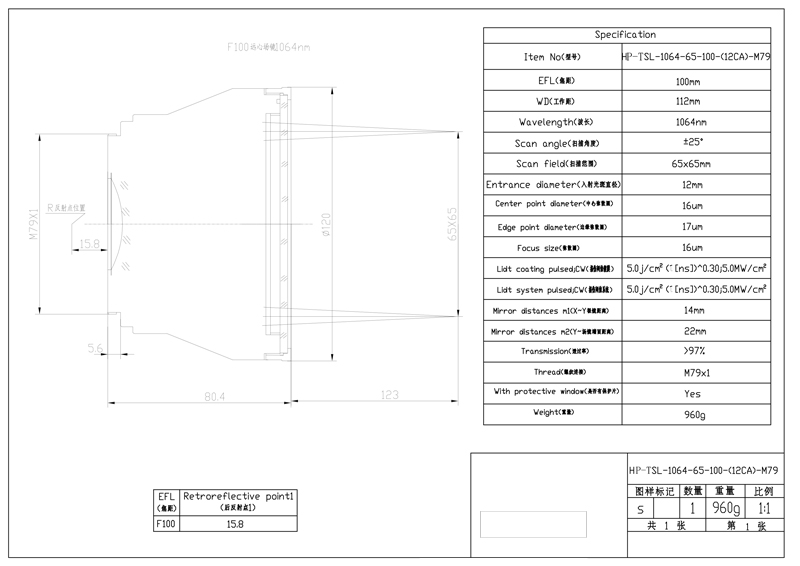 遠心場鏡1064nm